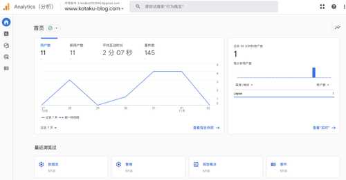 Result